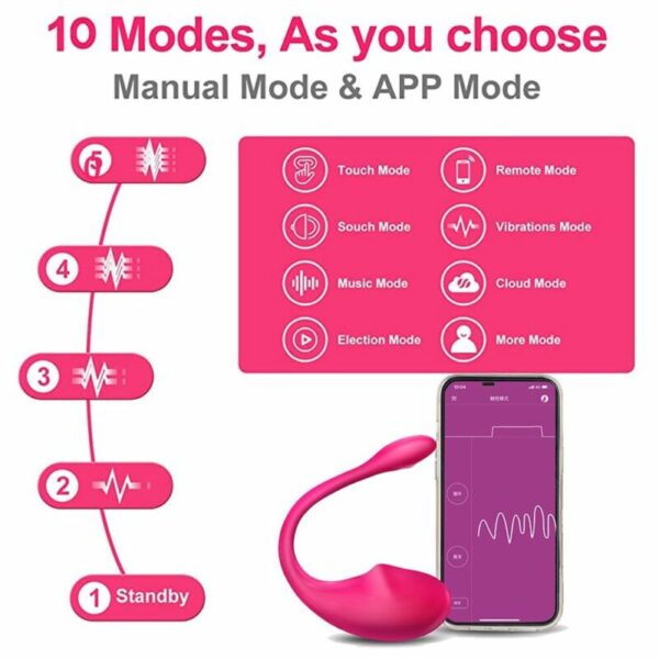 Phone App Controlled Wearable Vibrator Sex Toy