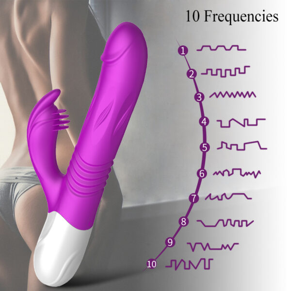 Rechargeable Thrusting & Expanding Rabbit Vibrator Sex Toy